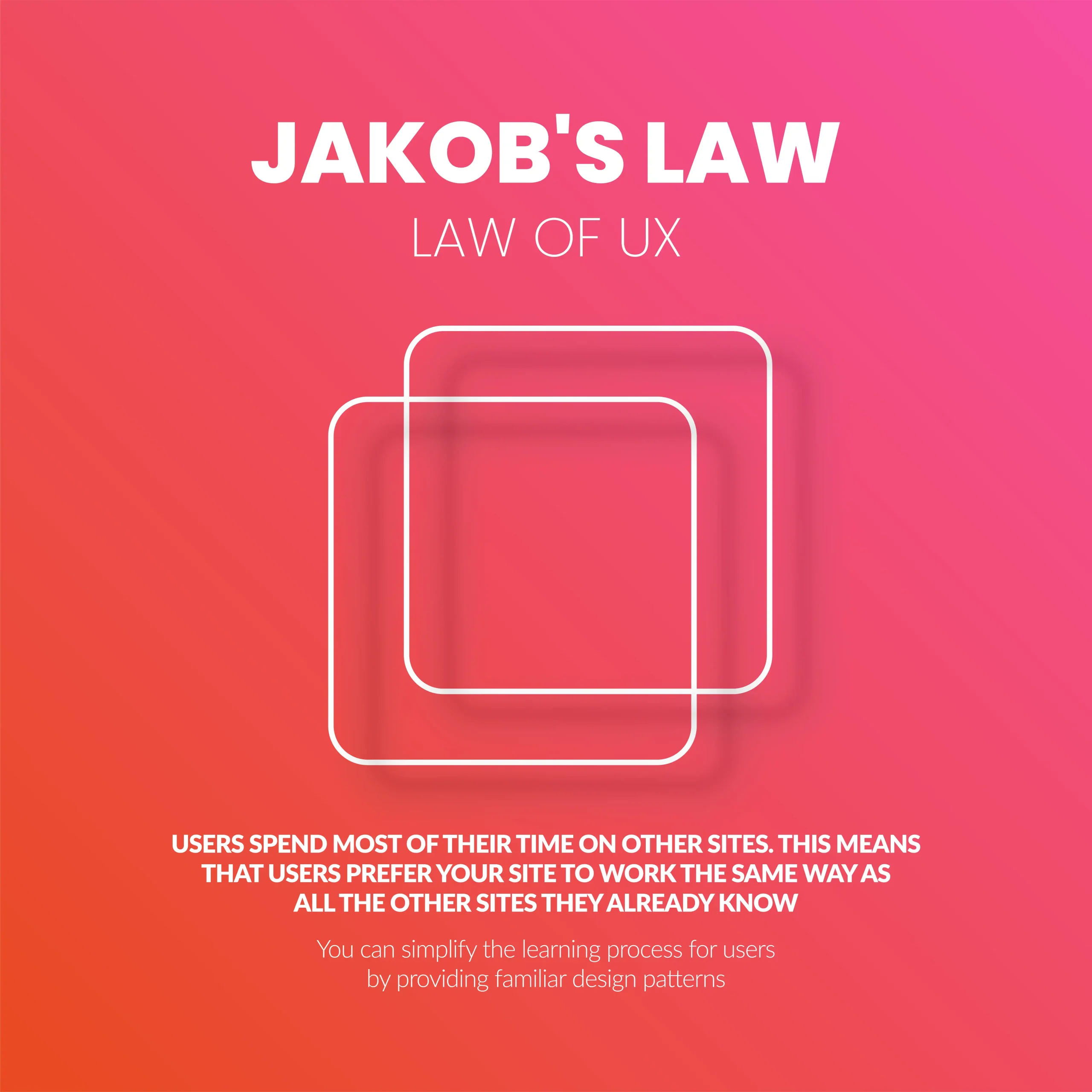 Jakob's Law of UX