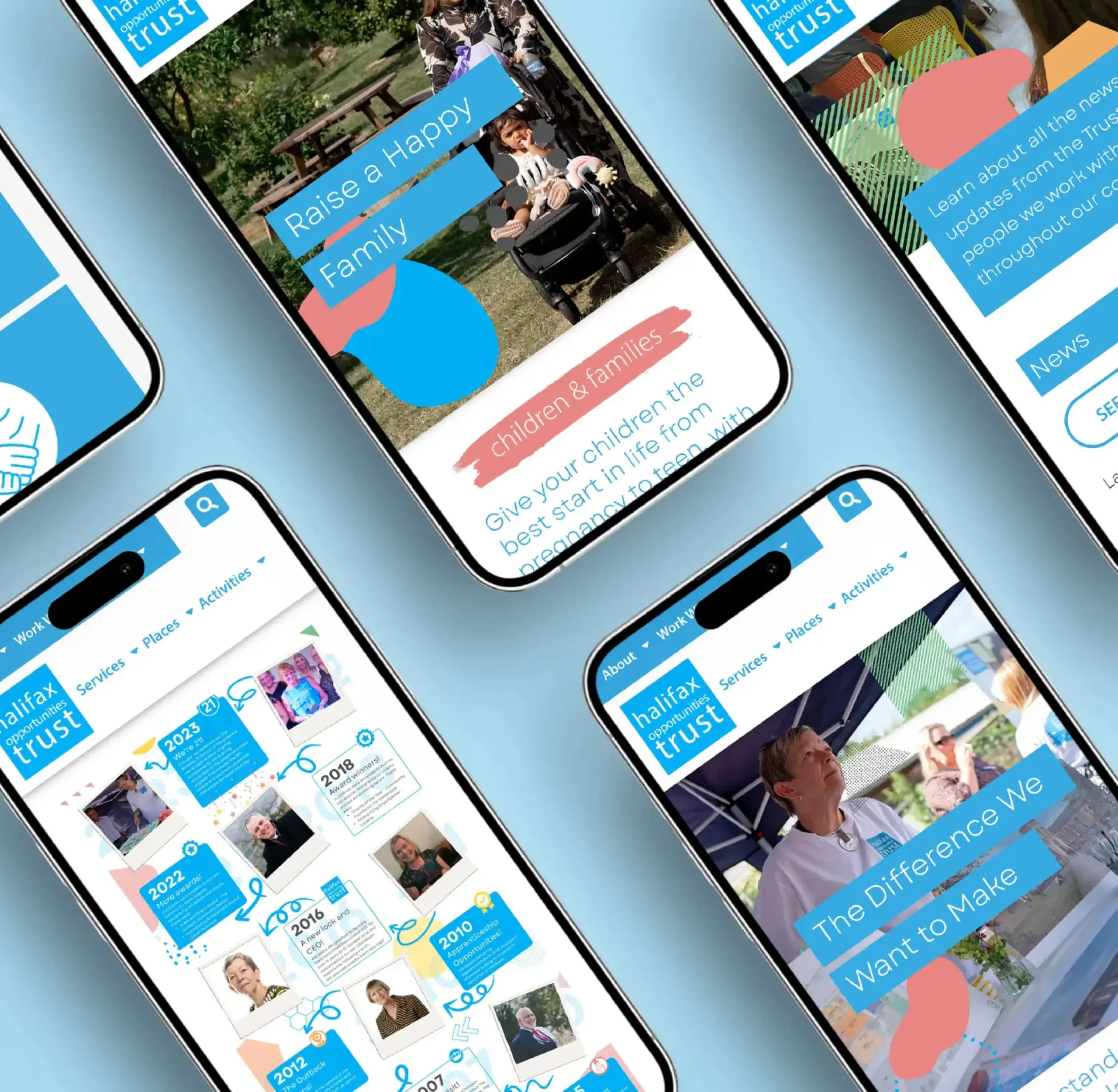 Creative Web Design Services