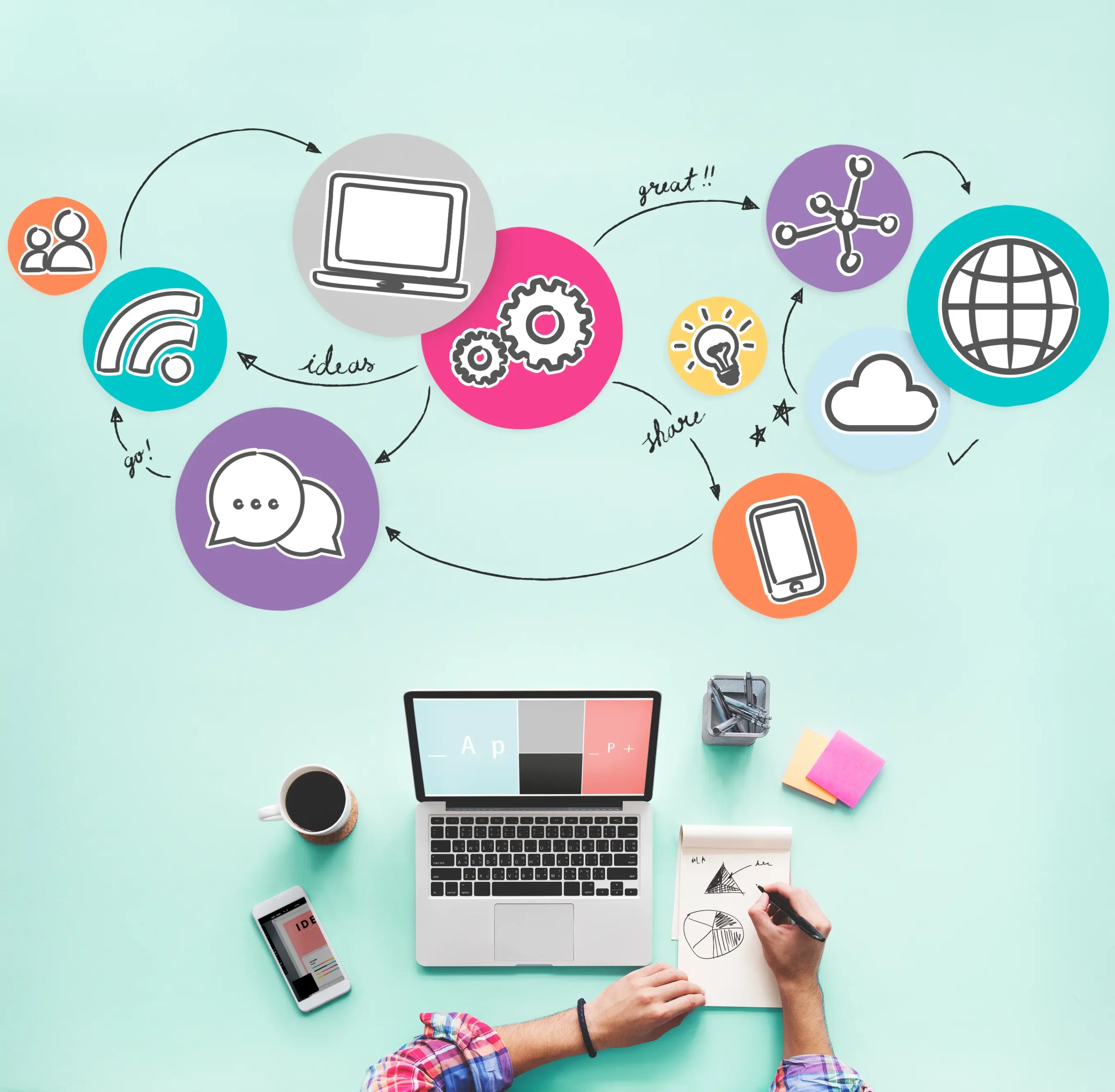 website optimisation